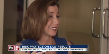 Risk protection law results